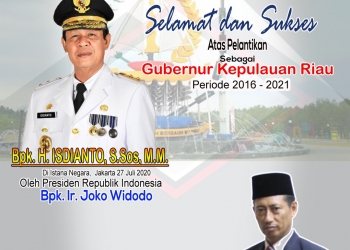 Badan Kesatuan Bangsa dan Politik Provinsi Kepri