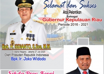 Sekretariat Daerah Provinsi Kepri