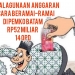 Anggaran Keagamaan Rp27 Miliar TA 2019 di Kesra Batam Langgar Aturan & Gunakan SPj Siluman?