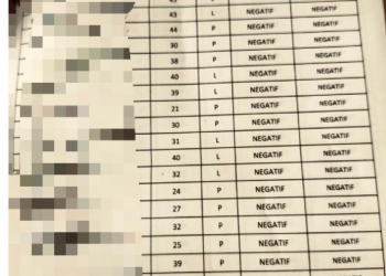 Dugaan Terjadi Manipulasi Hasil Swab