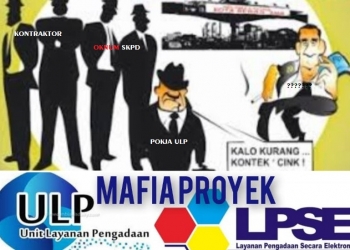 Terkait Pengadaan Mesin Tempel 15 PK, Pokja & DKP Kepri Diduga Bersinergi Lakukan Praktek Persekongkolan?