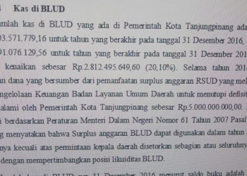 Dasar Surat Pemintaan Transfer Rp5 Miliar BLUD RSUD ke Kasda Tanjungpinang Tabrak UU, Ini Penjelasannya