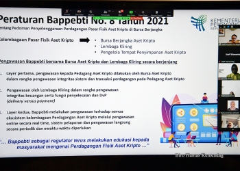 Jaga Keamanan Berinvestasi, Pemerintah Perketat Pengawasan Aset Kripto