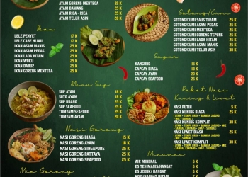 Food Delivery: Di Tanjungpinang Tersedia Aneka Makan Bisa Dipesan Lewat GoFood atau GrabFood