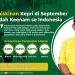 Tingkat Kemiskinan Terendah Keenam di Indonesia, Pemprov Kepri Terus Dongkrak Pertumbuhan Ekonomi