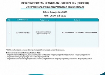 Berulang Kali Listrik Mati Hidup di Batu 9, Kekesalan Warga: Rusak Elektronik Kami