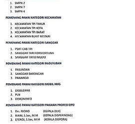 Pemko Resmi Umumkan Pemenang Pawai Budaya dan Mobil Hias, Ini Dia Daftar Juaranya