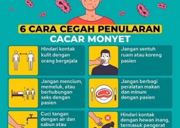 Antisipasi Terjadinya Penyakit Cacar Monyet, Dinkes Tanjungpinang Ajak Warga Tingkatkan Kebersihan