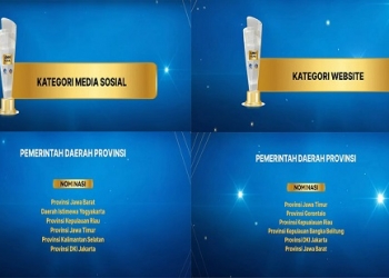 Prestasi: Media Sosial dan Website Diskominfo Kepri Masuk 6 Terbaik Nasional di Ajang AMH