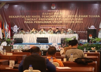 Rekapitulasi Tingkat Provinsi Kepri: Tanjungpinang Direkap Besok, Batam Belum Hadir