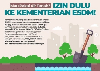 Dugaan Mark Up Proyek di ESDM Kepri, LSM Minta APH Usut Sejumlah Kegiatannya