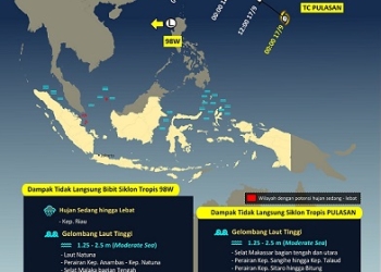 BMKG Imbau Masyarakat Waspada Hujan dan Angin Kencang hingga 3 Hari ke Depan