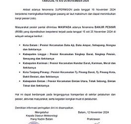 Peringatan Dini Potensi Banjir Rob di Kepri, Berikut Wilayah yang Terdampak