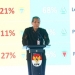 Hasil SPI 2024 KPK, Kabupaten Natuna Masuk dalam Kategori Tertinggi Skor Merah