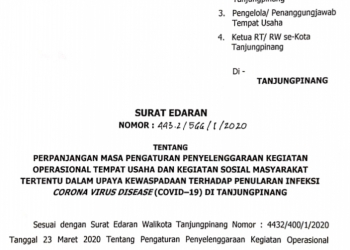 Walikota Perpanjangan Masa Pengaturan Penyelenggaraan Kegiatan Operasional Tempat Usaha