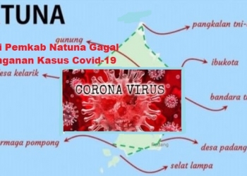 Minimnya Pengawasan & Kontrol Pasien Covid-19 di Natuna Akan Berakibat Fatal