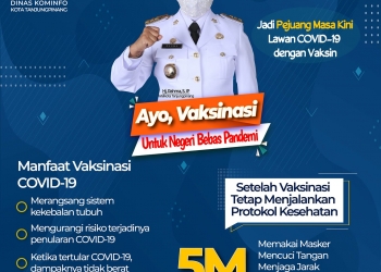 Hari ini Kasus Covid-19 Tanjungpinang Bertambah 1.417 Kasus & 143 Meninggal