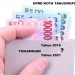 Belum Ada Perwako Tahun 2022 Pencairan Tunjangan DPRD Tertahan, 2019 Hingga 2021 kok Bisa?