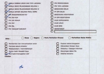 Perjuangan Revitalisasi Pasar KUD Digenjot Sejak 2019, Wako Rahma Berharap Tahun Ini Sudah Dimulai