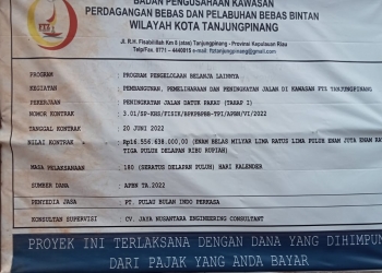 Proyek Menelan Korban Jiwa, L-KPK: Harus Diusut Tuntas Kelalaian Kontraktor yang Bahayakan Warga