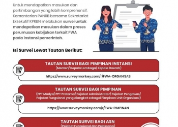Rumuskan Kebijakan FWA, Pemerintah Lakukan Survei Hingga 7 November 2022