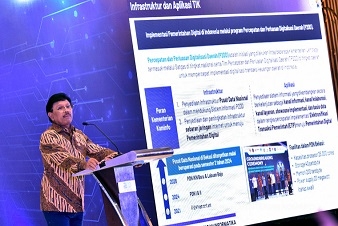 Percepat Transformasi Digital Sektor Keuangan, Menteri Johnny Dukung Program P2DD