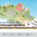 Investasi Rempang Diperkirakan Capai Rp381 Triliun dan Menyerap 306 Ribu Tenaga Kerja